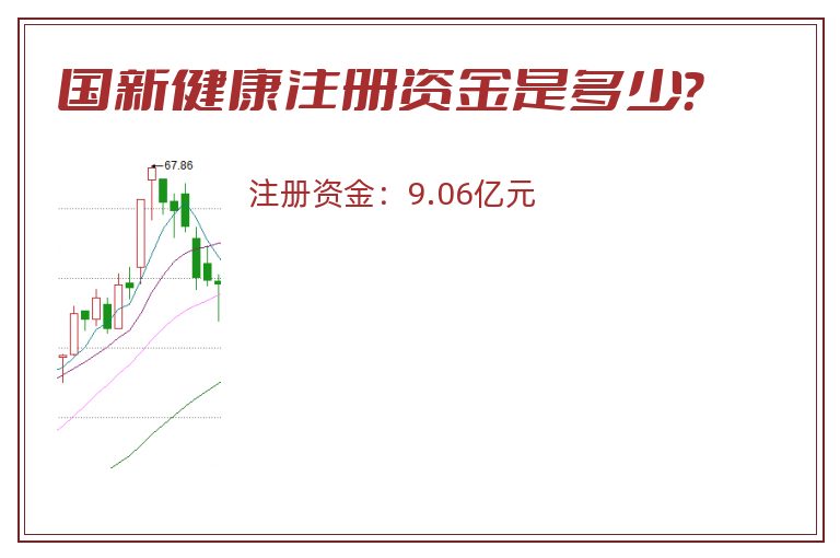 国新健康注册资金是多少？