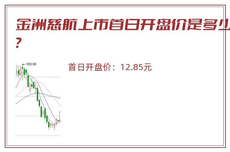 金洲慈航上市首日开盘价是多少?.jpg 金洲慈航.jpg