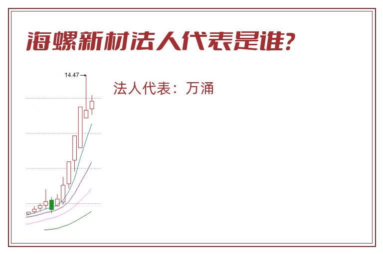 海螺新材法人代表是谁?.jpg 海螺新材.jpg
