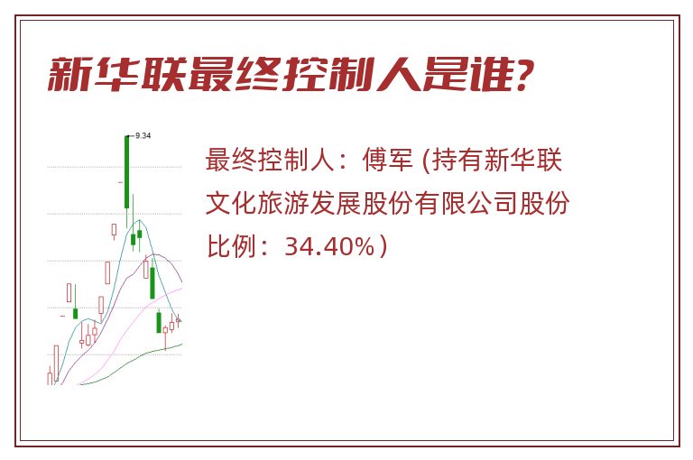 新华联最终控制人是谁？