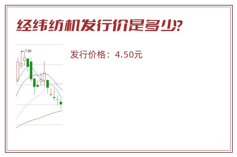 经纬纺机发行价是多少?.jpg 经纬纺机.jpg