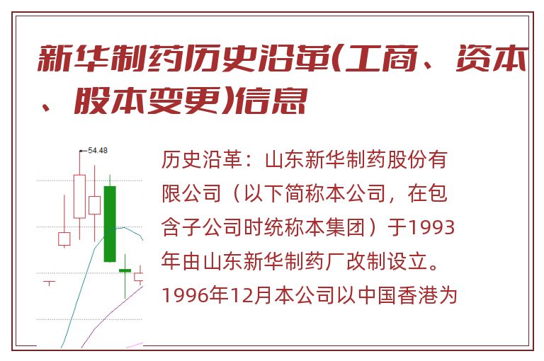 新华制药历史沿革(工商、资本、股本变更)信息.jpg 新华制药.jpg