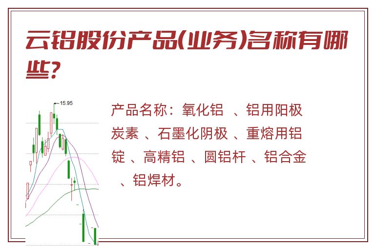 云铝股份产品（业务）名称有哪些？