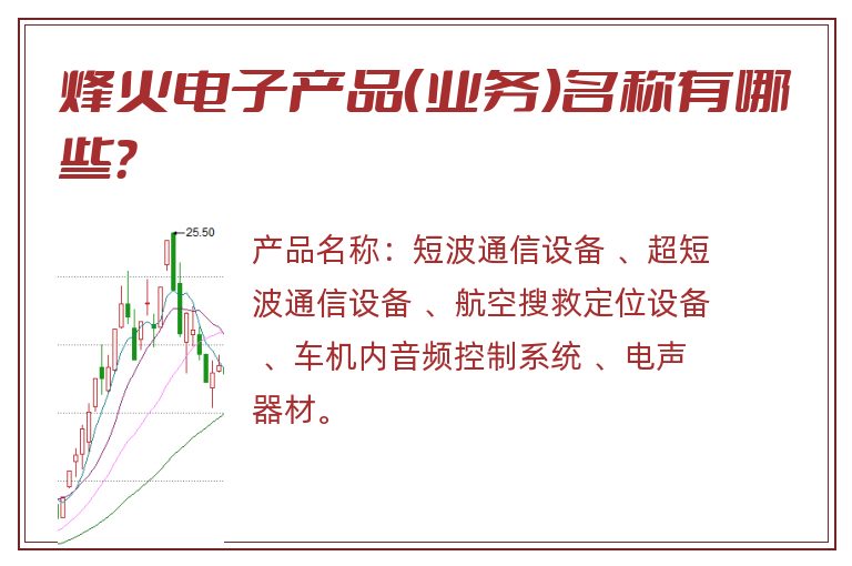 烽火电子产品（业务）名称有哪些？