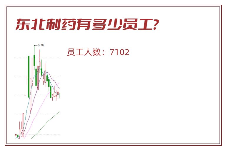 东北制药有多少员工?.jpg 东北制药.jpg