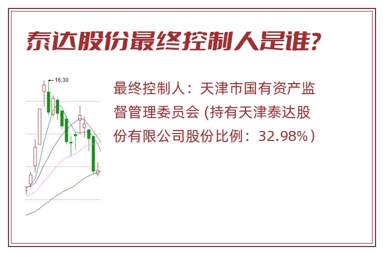 泰达股份最终控制人是谁？