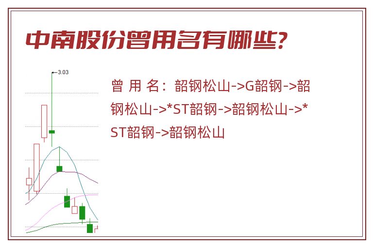 中南股份曾用名有哪些？