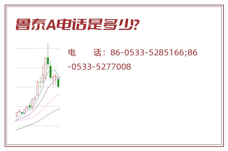 鲁泰A电话是多少?.jpg 鲁泰A.jpg