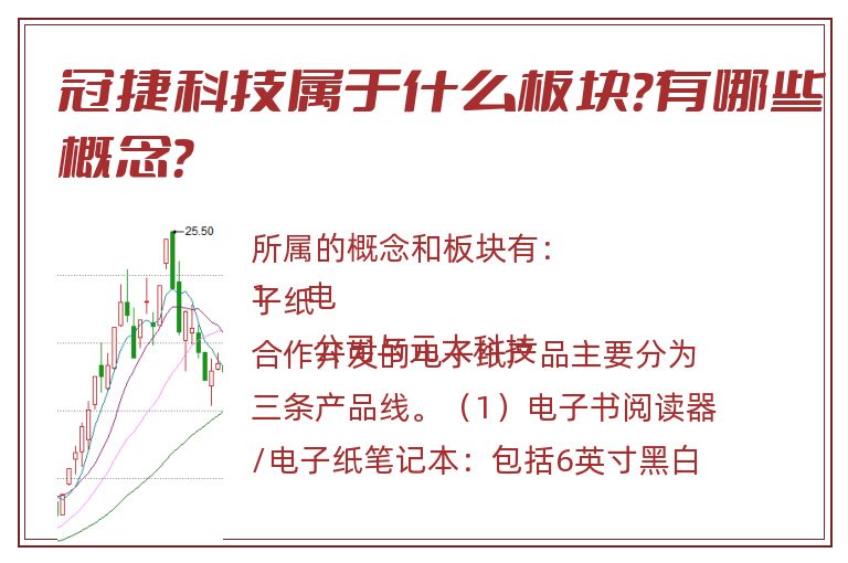 冠捷科技属于什么板块?有哪些概念?.jpg 冠捷科技.jpg
