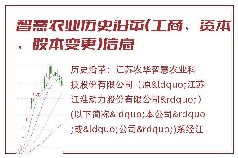 智慧农业历史沿革(工商、资本、股本变更)信息.jpg 智慧农业.jpg