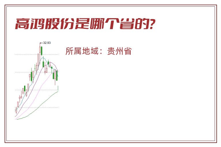 高鸿股份是哪个省的？