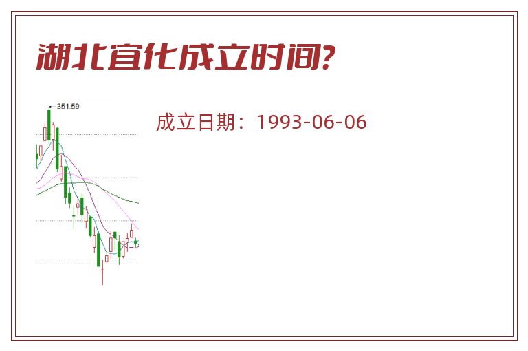 湖北宜化成立时间?.jpg 湖北宜化.jpg