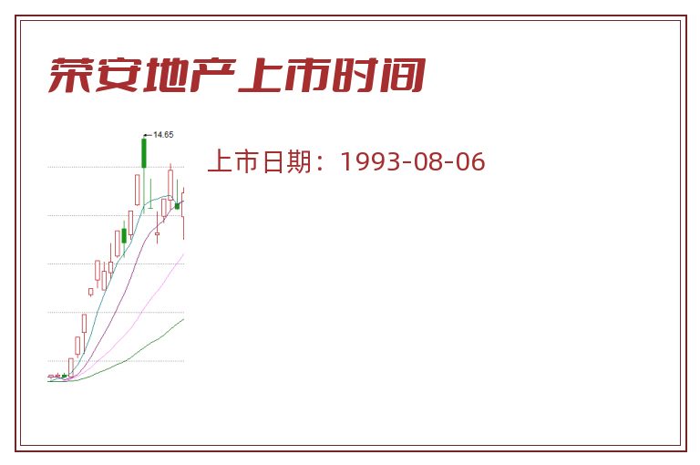荣安地产上市时间.jpg 荣安地产.jpg