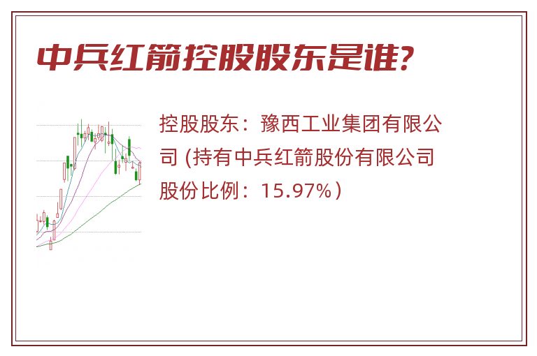 中兵红箭控股股东是谁？