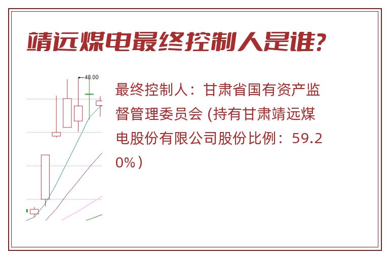 靖远煤电最终控制人是谁？