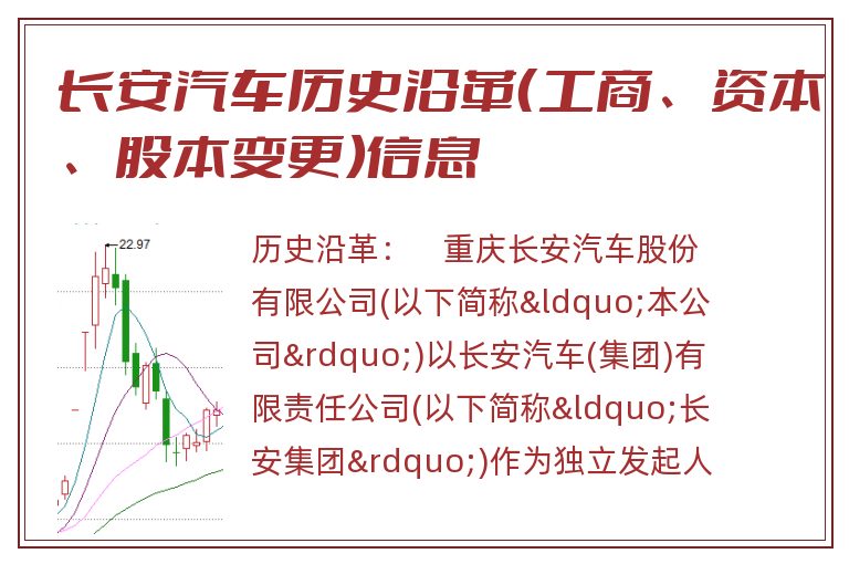 长安汽车历史沿革(工商、资本、股本变更)信息.jpg 长安汽车.jpg