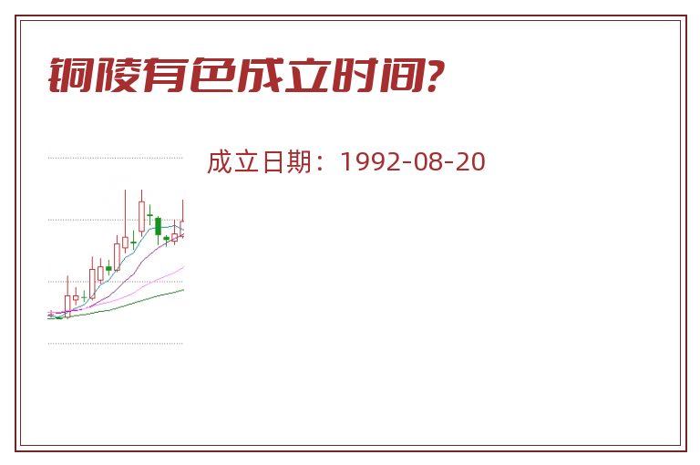 铜陵有色成立时间?.jpg 铜陵有色.jpg