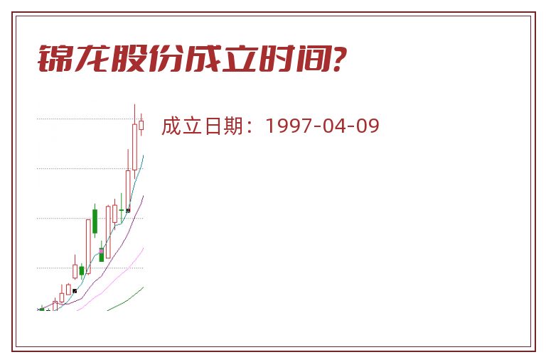 锦龙股份成立时间?.jpg 锦龙股份.jpg