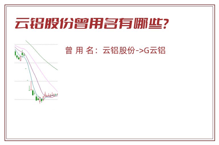 云铝股份曾用名有哪些？
