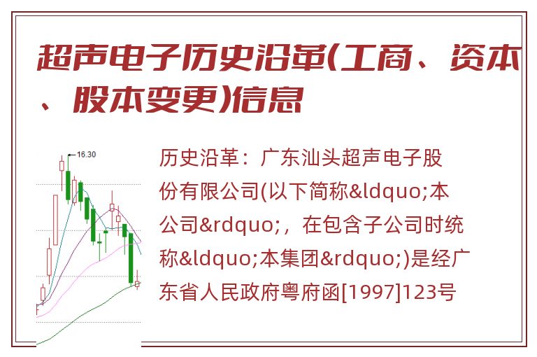 超声电子历史沿革(工商、资本、股本变更)信息.jpg 超声电子.jpg