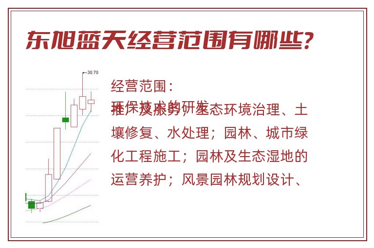 东旭蓝天经营范围有哪些?.jpg 东旭蓝天.jpg