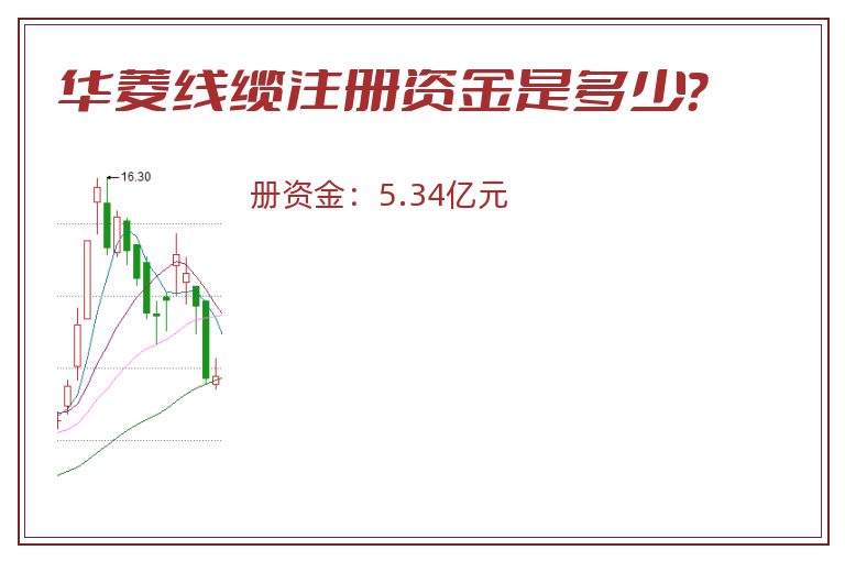 华菱线缆注册资金是多少？