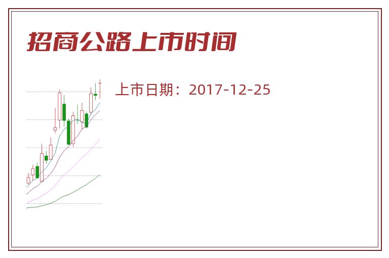 招商公路上市时间