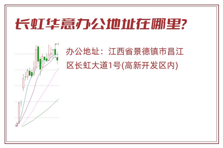 长虹华意办公地址在哪里？