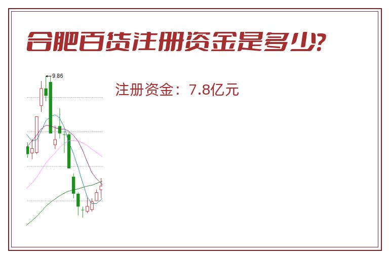 合肥百货注册资金是多少？