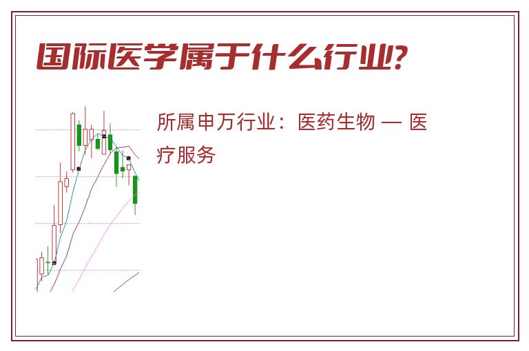 国际医学属于什么行业?.jpg 国际医学.jpg
