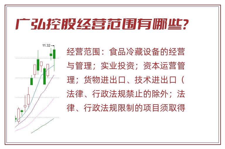 广弘控股经营范围有哪些?.jpg 广弘控股.jpg