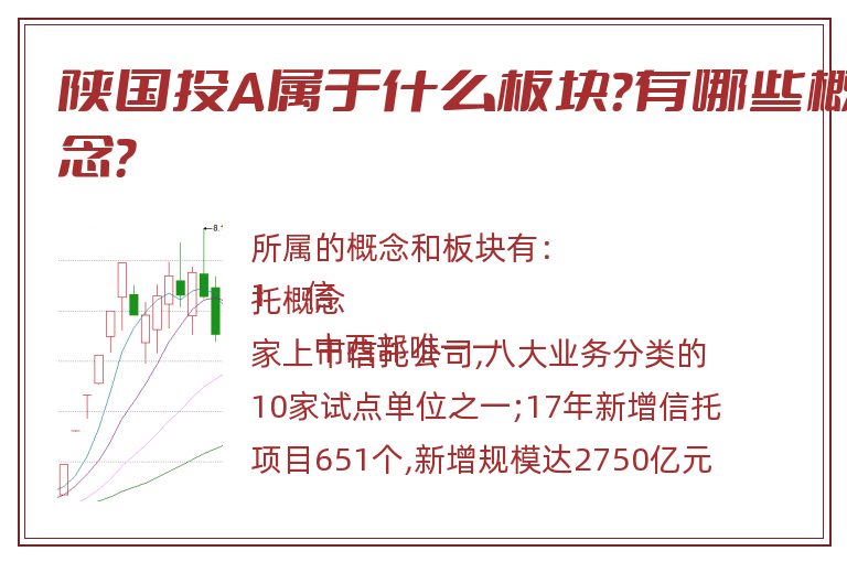 陕国投A属于什么板块?有哪些概念?.jpg 陕国投A.jpg
