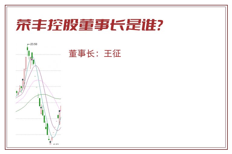 荣丰控股董事长是谁？