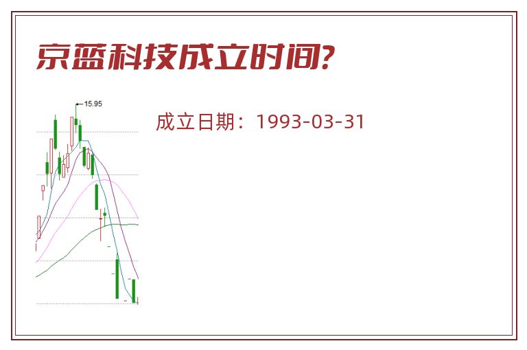 京蓝科技成立时间?.jpg 京蓝科技.jpg