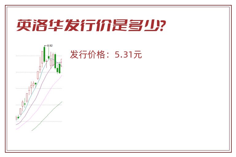 英洛华发行价是多少?.jpg 英洛华.jpg