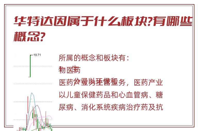 华特达因属于什么板块?有哪些概念?.jpg 华特达因.jpg