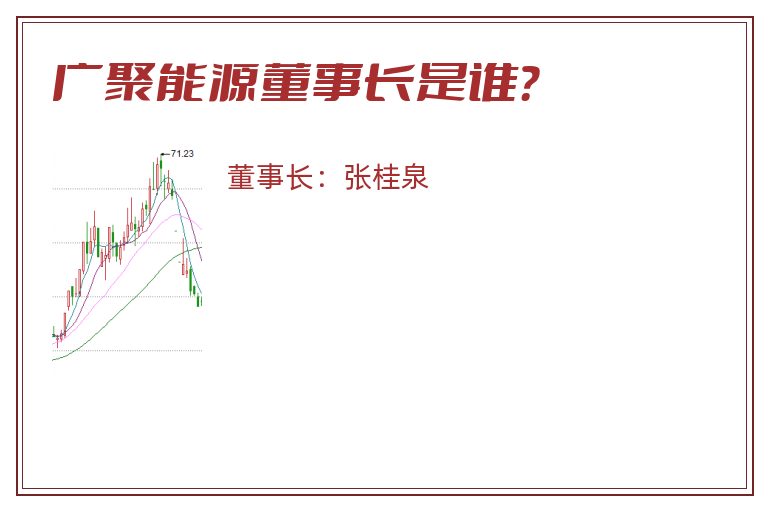 广聚能源董事长是谁？