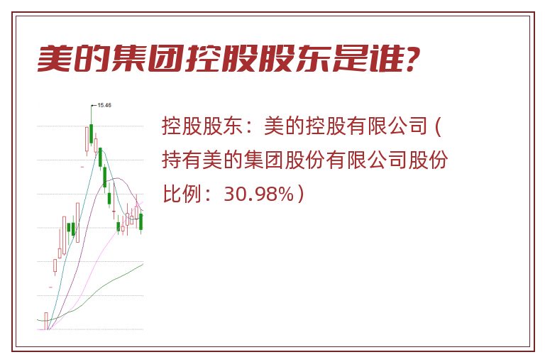 美的集团控股股东是谁？