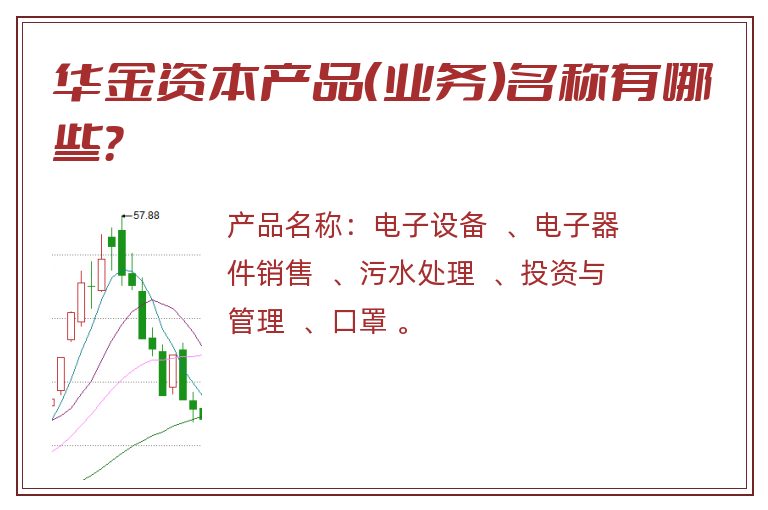 华金资本产品（业务）名称有哪些？