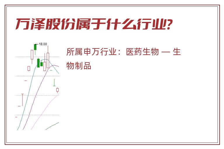 万泽股份属于什么行业?.jpg 万泽股份.jpg