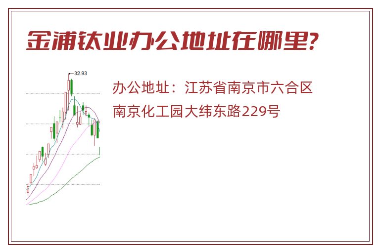 金浦钛业办公地址在哪里？