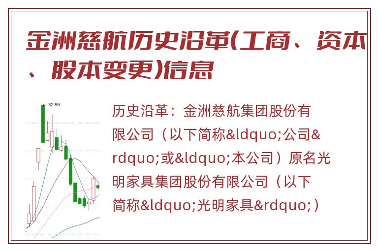 金洲慈航历史沿革(工商、资本、股本变更)信息.jpg 金洲慈航.jpg