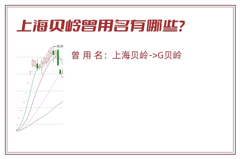 上海贝岭曾用名有哪些？