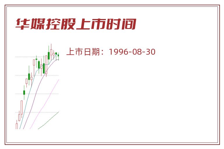 华媒控股上市时间.jpg 华媒控股.jpg