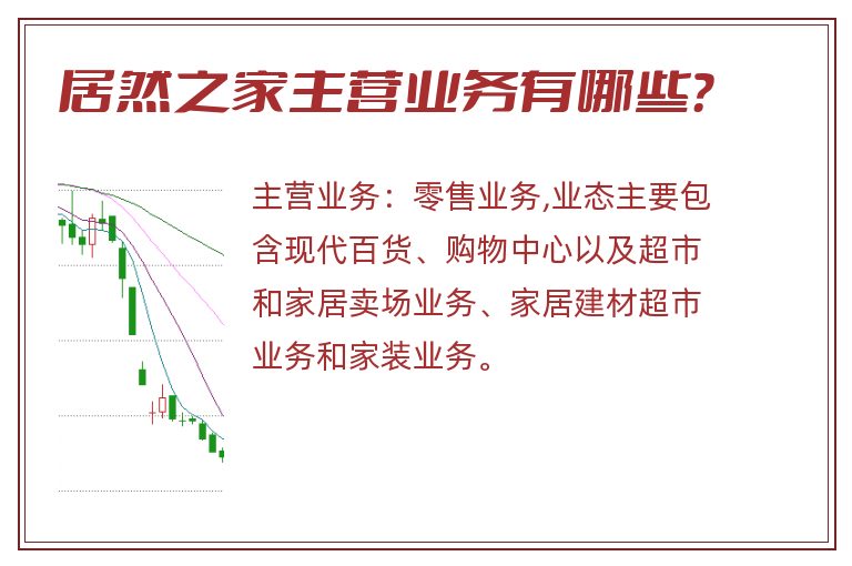 居然之家主营业务有哪些？