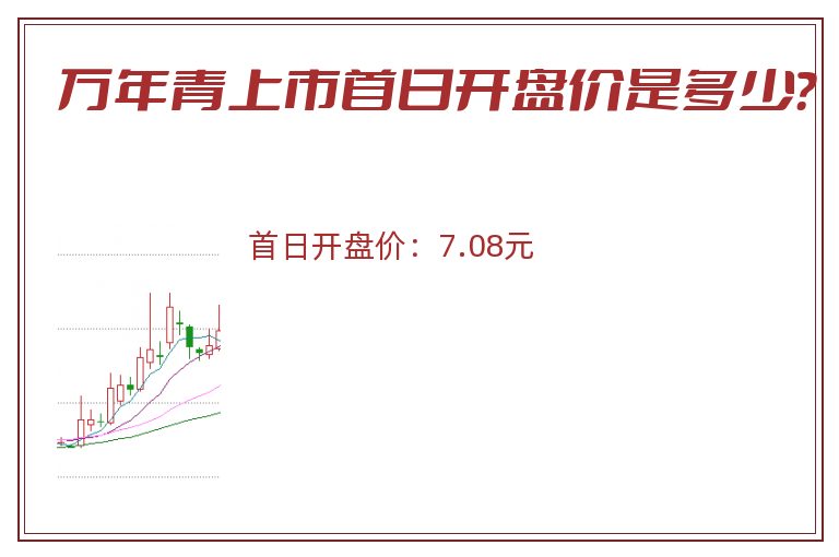 万年青上市首日开盘价是多少?.jpg 万年青.jpg