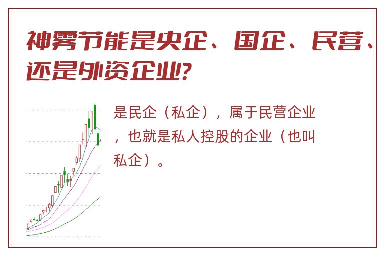 神雾节能是央企、国企、民营、还是外资企业？