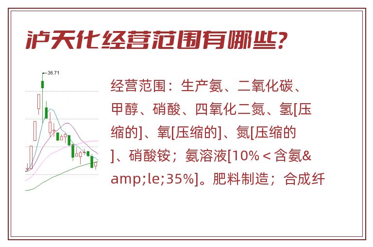 泸天化经营范围有哪些？