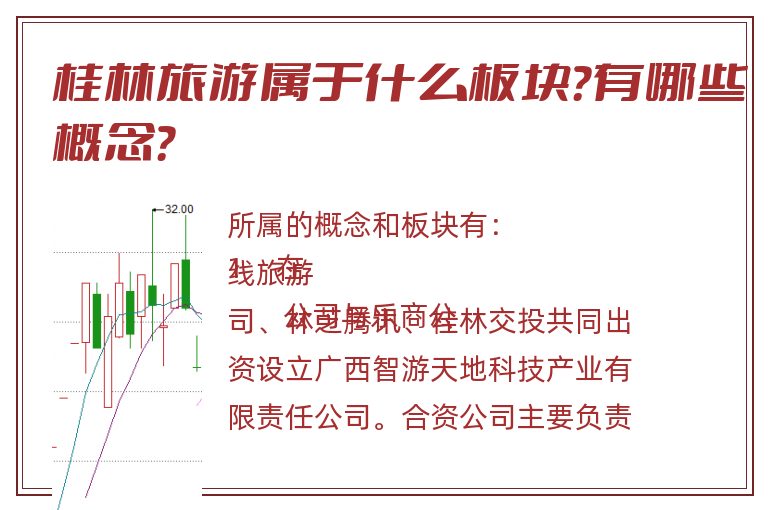 桂林旅游属于什么板块?有哪些概念?.jpg 桂林旅游.jpg