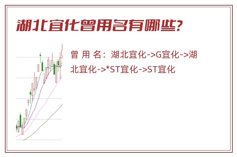 湖北宜化曾用名有哪些？